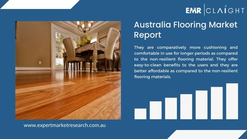 Australia Flooring Market Report