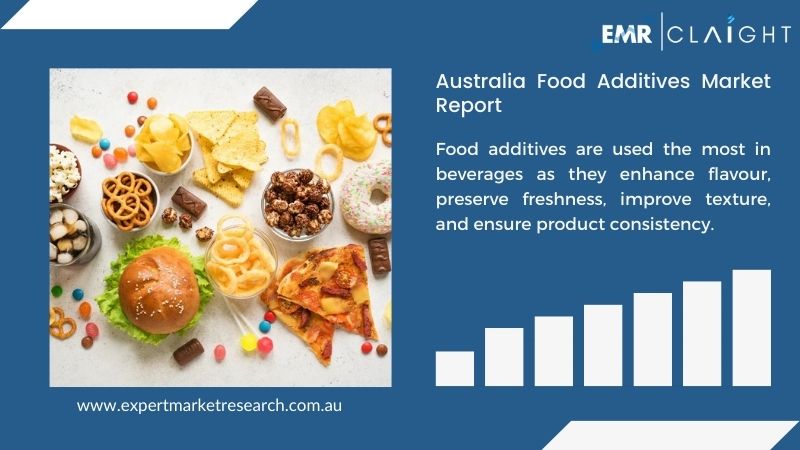 Australia Food Additives Market Report