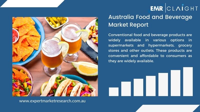 Australia Food and Beverage Market Report