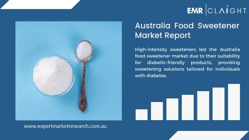 Australia Food Sweetener Market Report