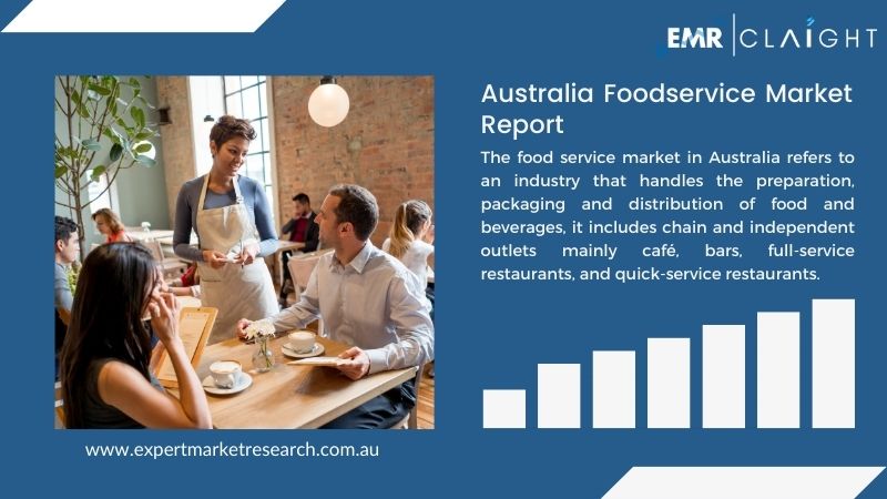 Australia Foodservice Market Report