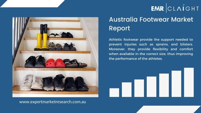 Australia Footwear Market Report