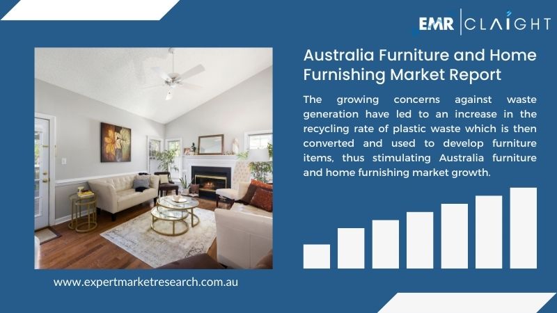 Australia Furniture and Home Furnishing Market Report