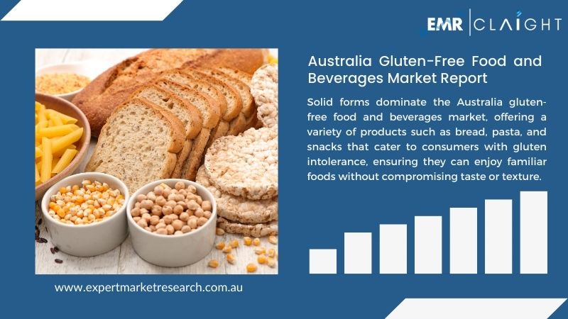 Australia Gluten-Free Food and Beverages Market Report