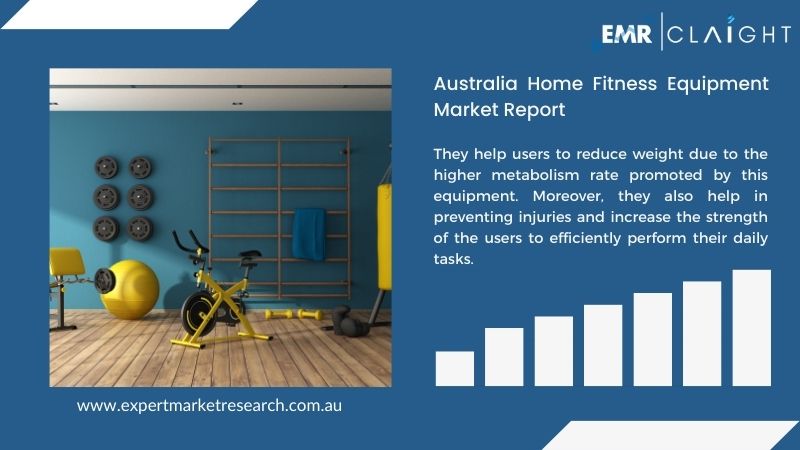 Australia Home Fitness Equipment Market Report