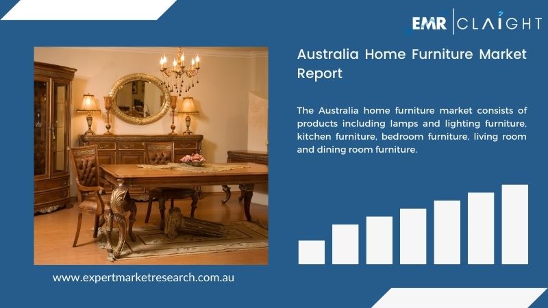 Australia Home Furniture Market Report