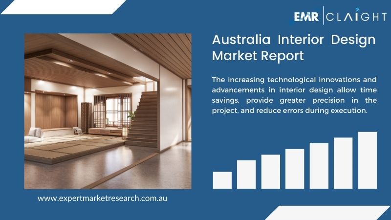 Australia Interior Design Market Report