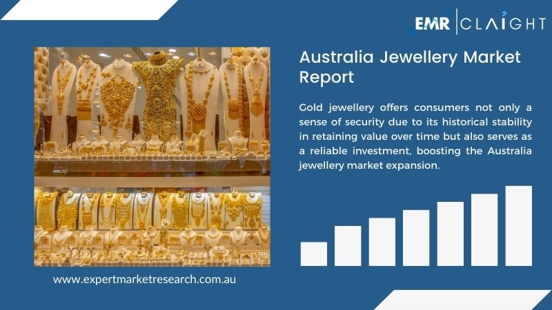 Australia Jewellery Market Report