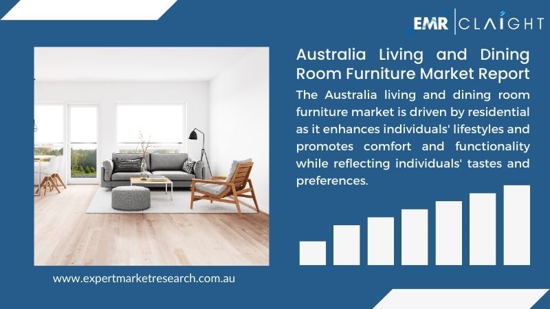 Australia Living and Dining Room Furniture Market Report