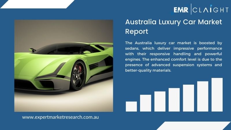 Australia Luxury Car Market Report