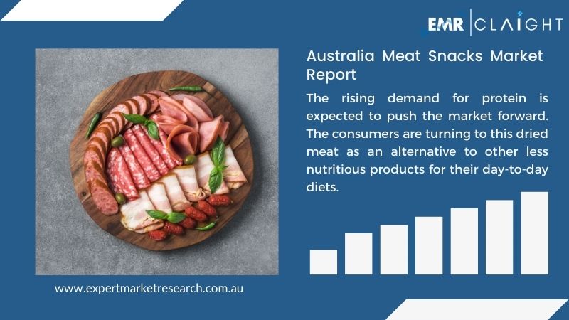 Australia Meat Snacks Market Report