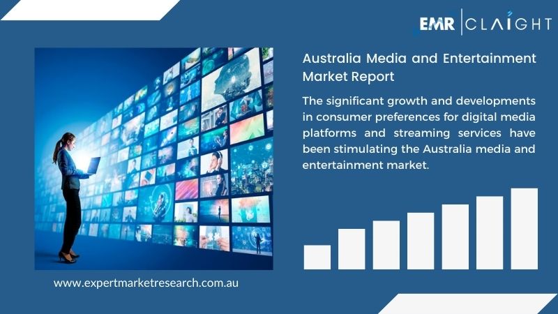 Australia Media and Entertainment Market Report