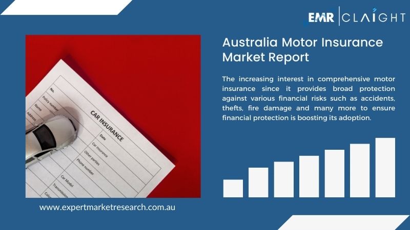 Australia Motor Insurance Market Overview