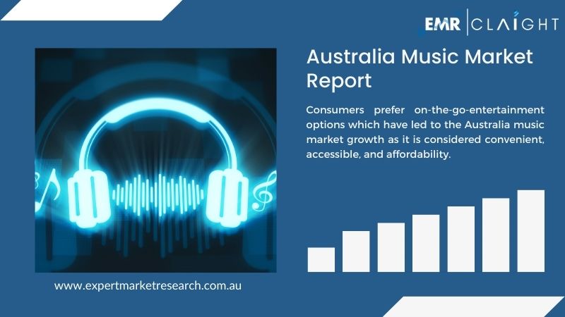 Australia Music Market Overview