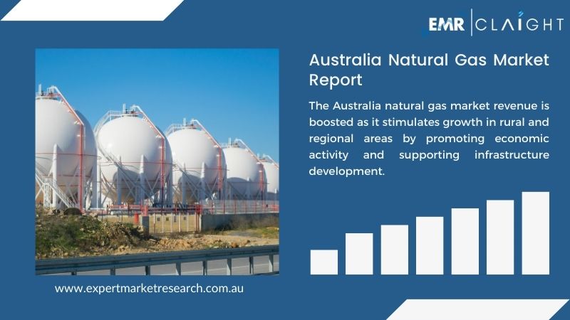 Australia Natural Gas Market Overview