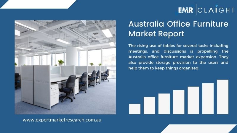 Australia Office Furniture Market Report