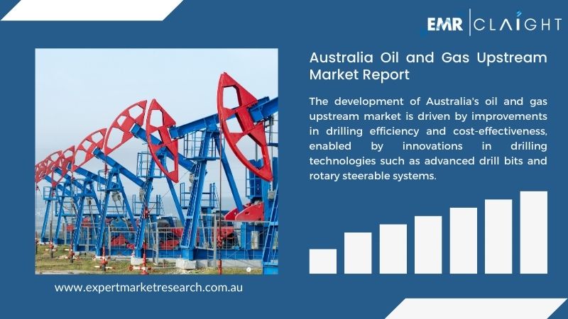 Australia Oil and Gas Upstream Market Overview