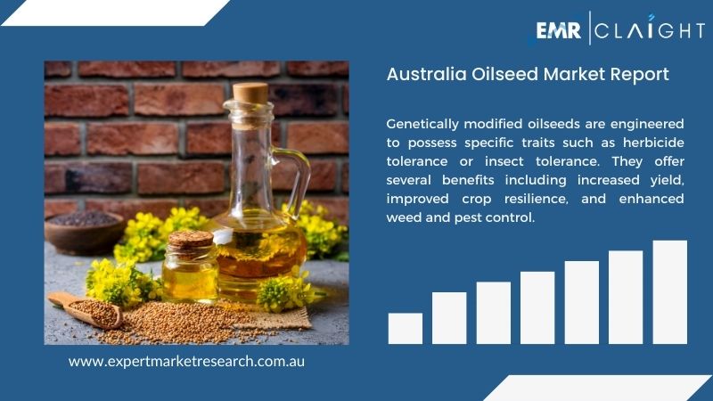 Australia Oilseed Market Report