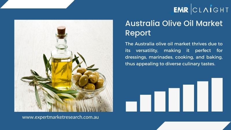 Australia Olive Oil Market Overview