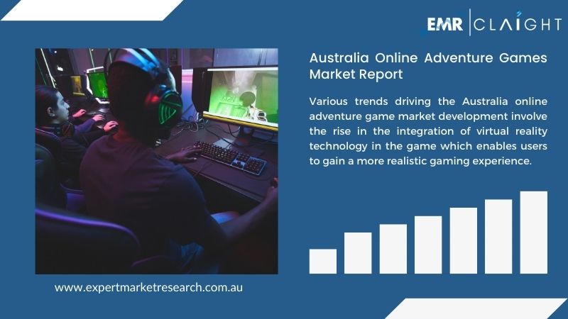 Australia Online Adventure Games Market Report