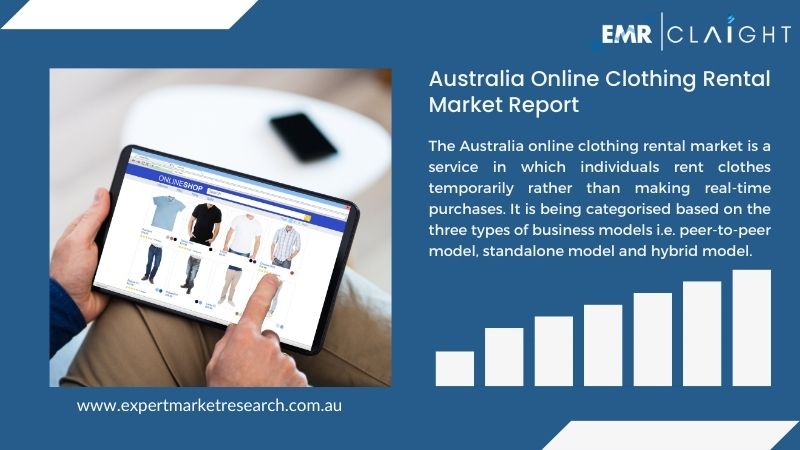 Australia Online Clothing Rental Market Report