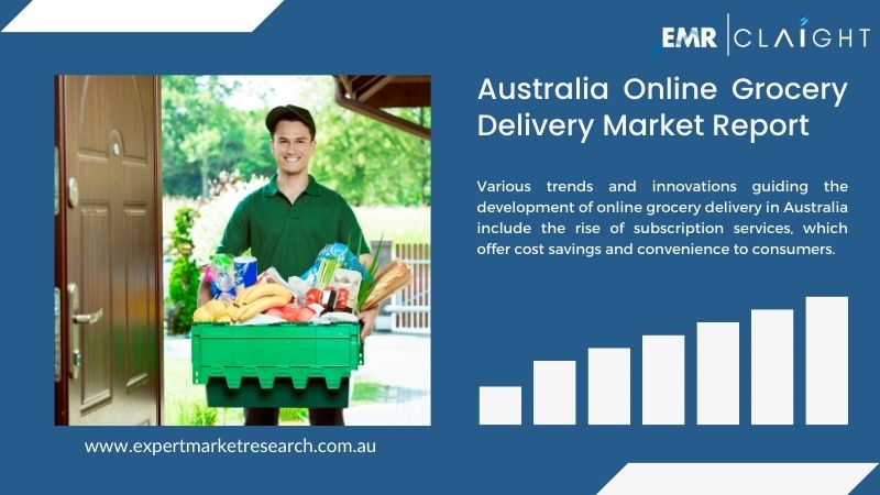 Australia Online Grocery Delivery Market Report