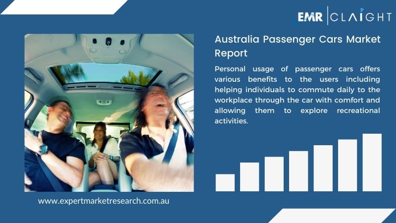 Australia Passenger Cars Market Report