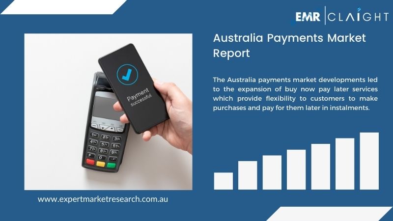 Australia Payment Market Overview