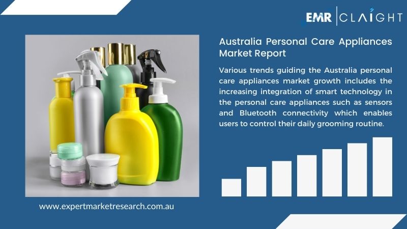 Australia Personal Care Appliances Market Report