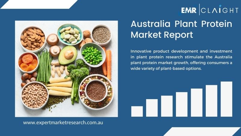 Australia Plant Protein Market Report