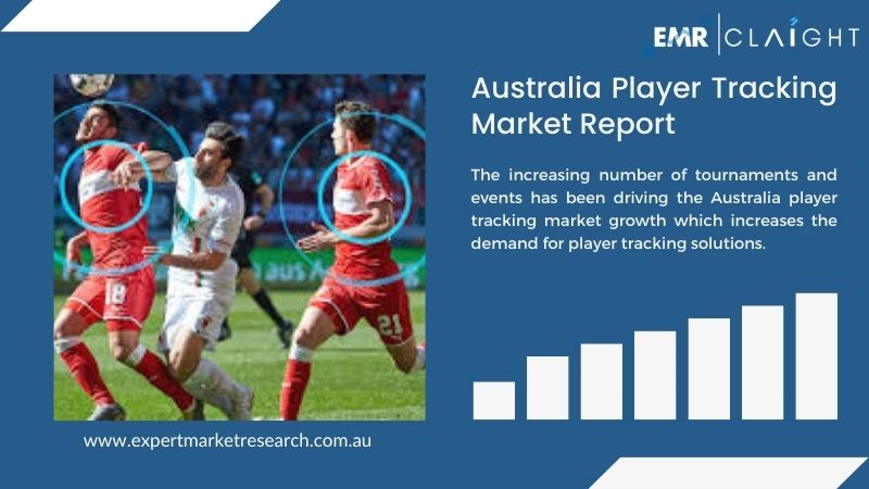 Australia Player Tracking Market Report