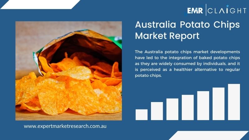 Australia Potato Chips Market Report