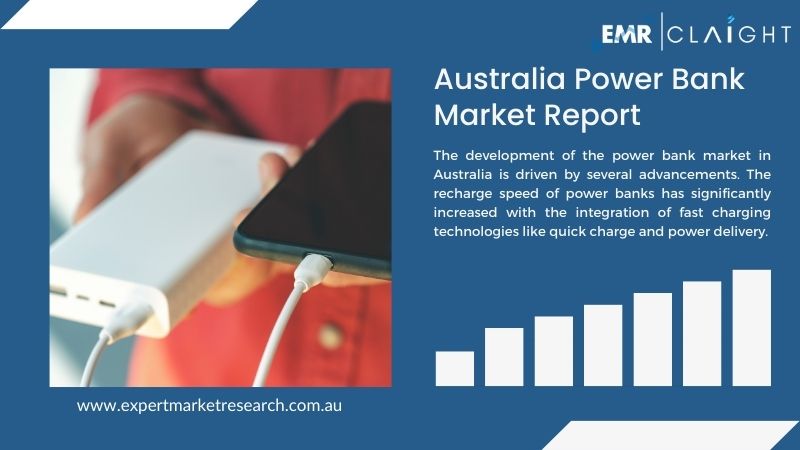 Australia Power Bank Market Report