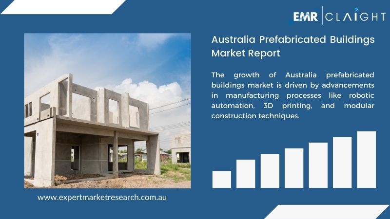 Australia Prefabricated Buildings Market Report