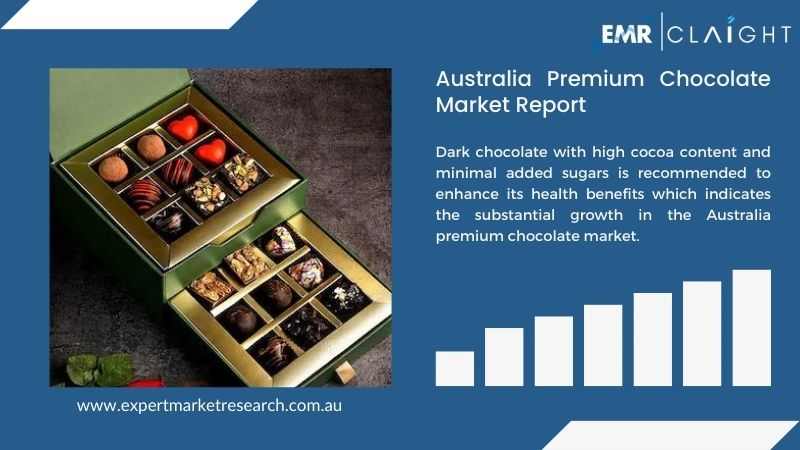 Australia Premium Chocolate Market Report