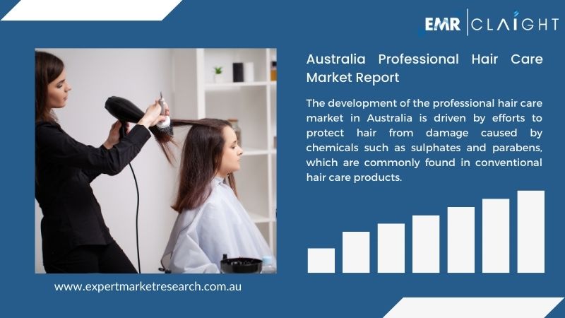 Australia Professional Hair Care Market Report