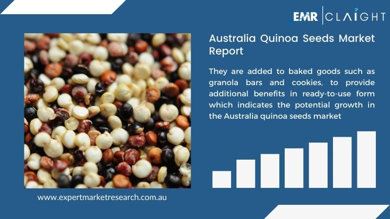 Australia Quinoa Seeds Market Report