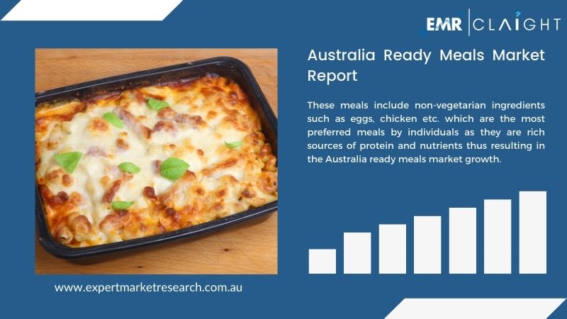 Australia Ready Meals Market Report