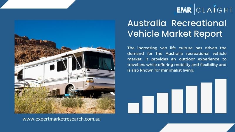 Australia Recreational Vehicle Market Report