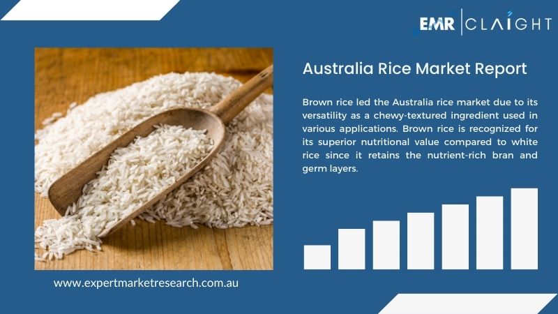 Australia Rice Market Report