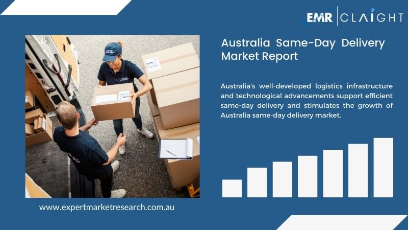 Australia Same-Day Delivery Market Report