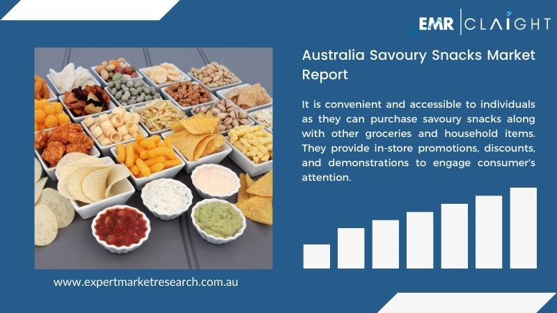 Australia Savoury Snacks Market Report