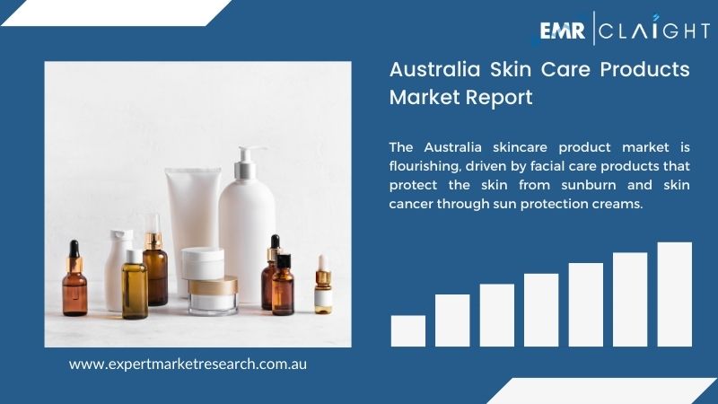 Australia Skin Care Products Market Report