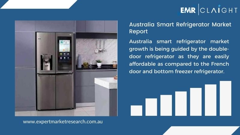 Australia Smart Refrigerator Market Report