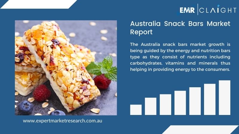 Australia Snack Bars Market Report