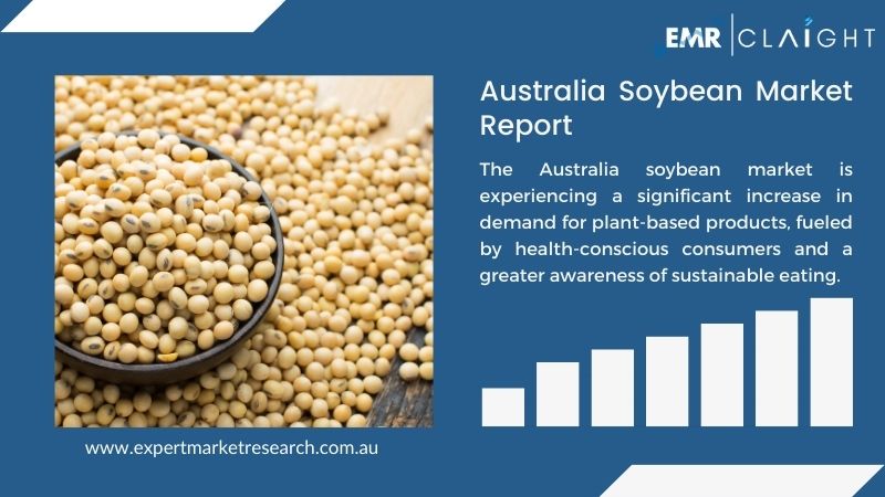 Australia Soybean Market Overview