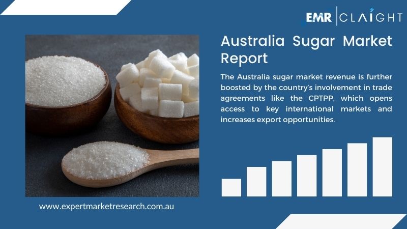 Australia Sugar Market Overview