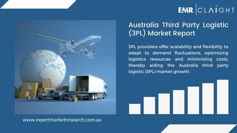 Australia Third Party Logistic (3PL) Market Report