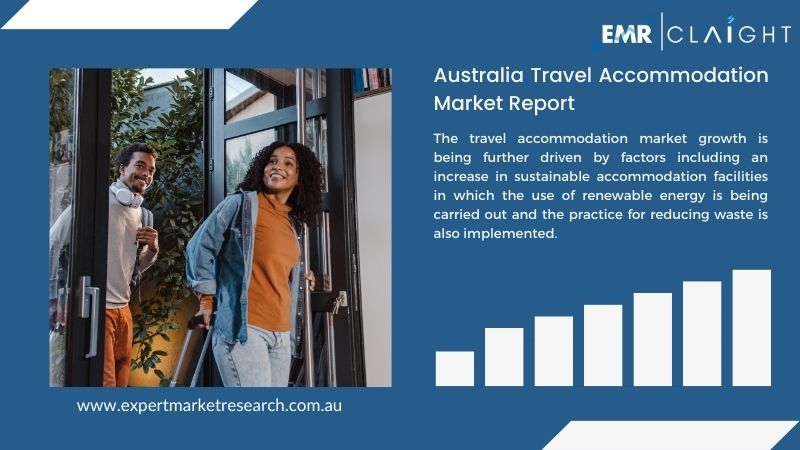 Australia Travel Accommodation Market Report