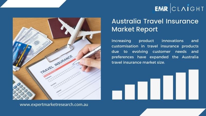 Australia Travel Insurance Market Report